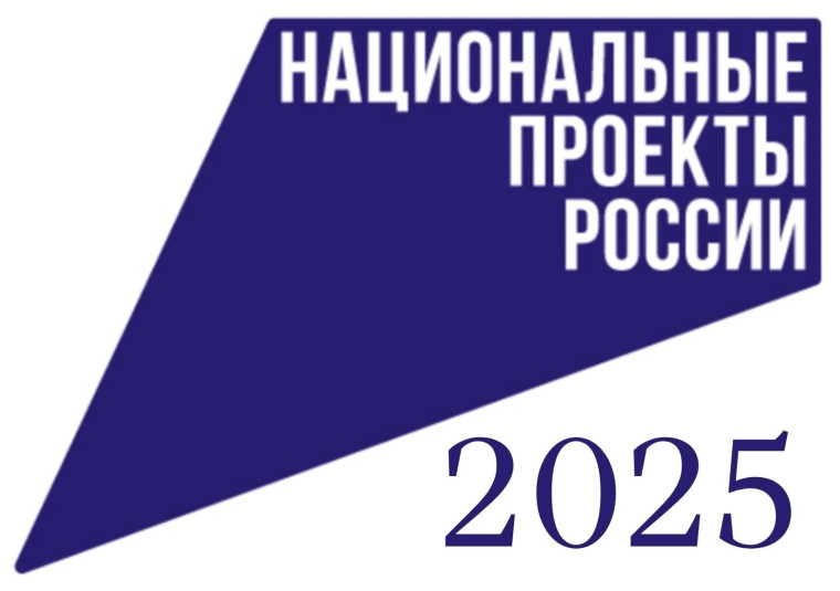 Будущее России.